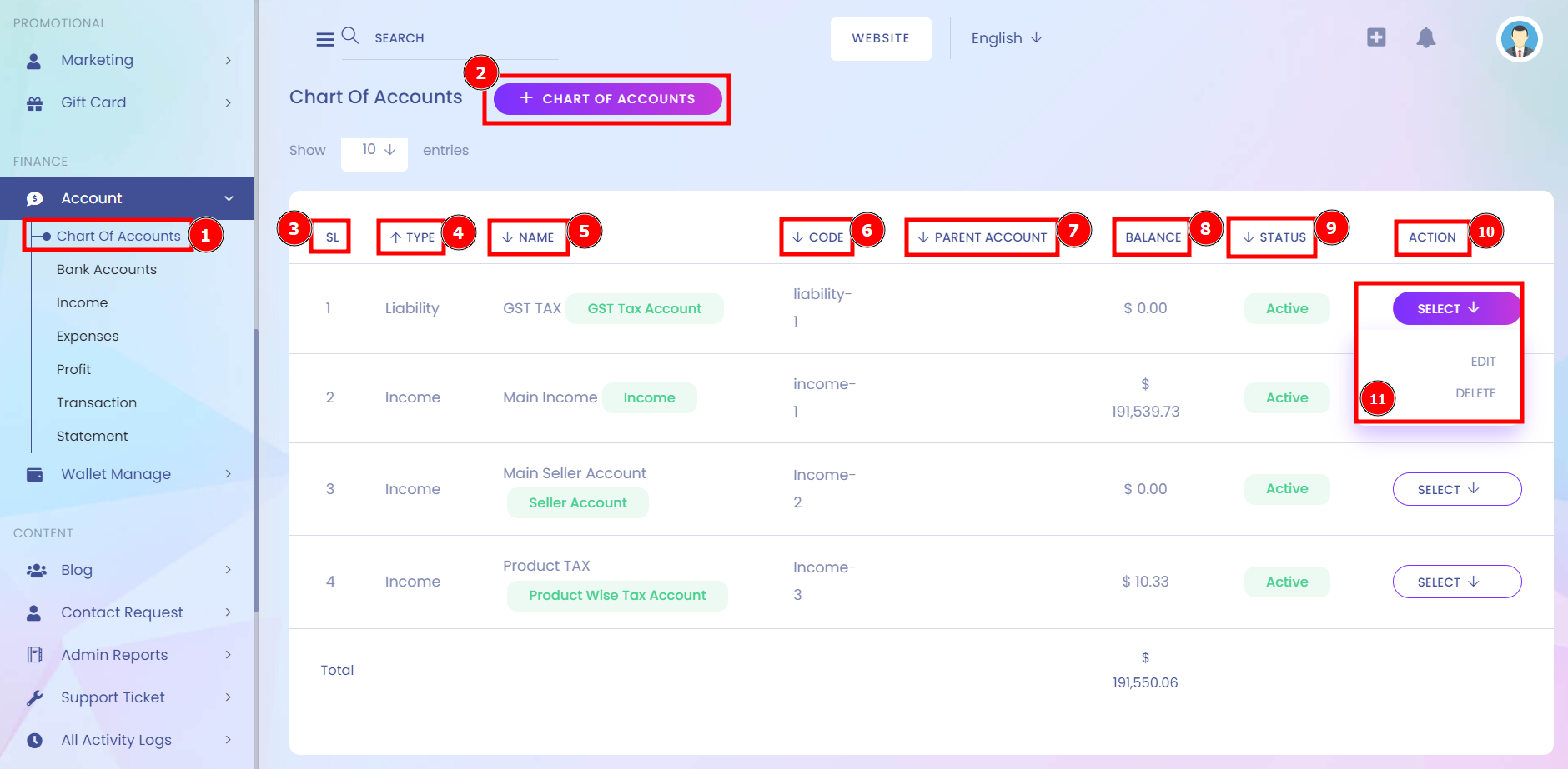 Chart Of Accounts.png1676365432.png