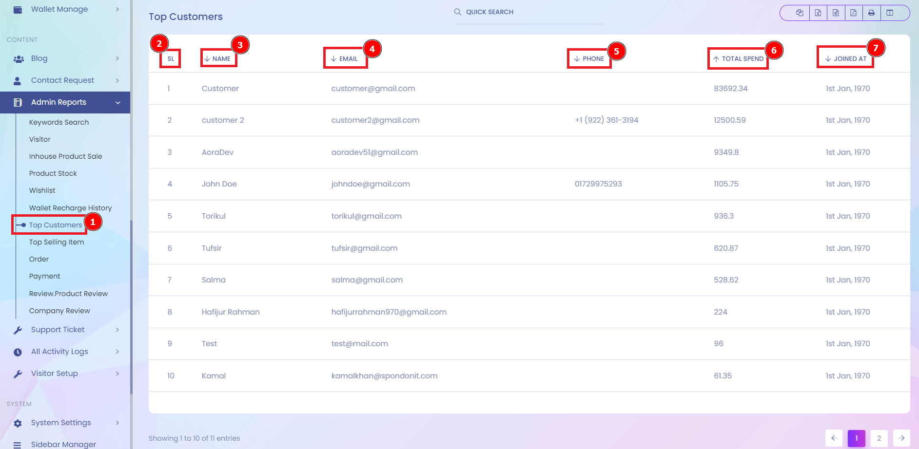 Top Customers.png1676543245.png
