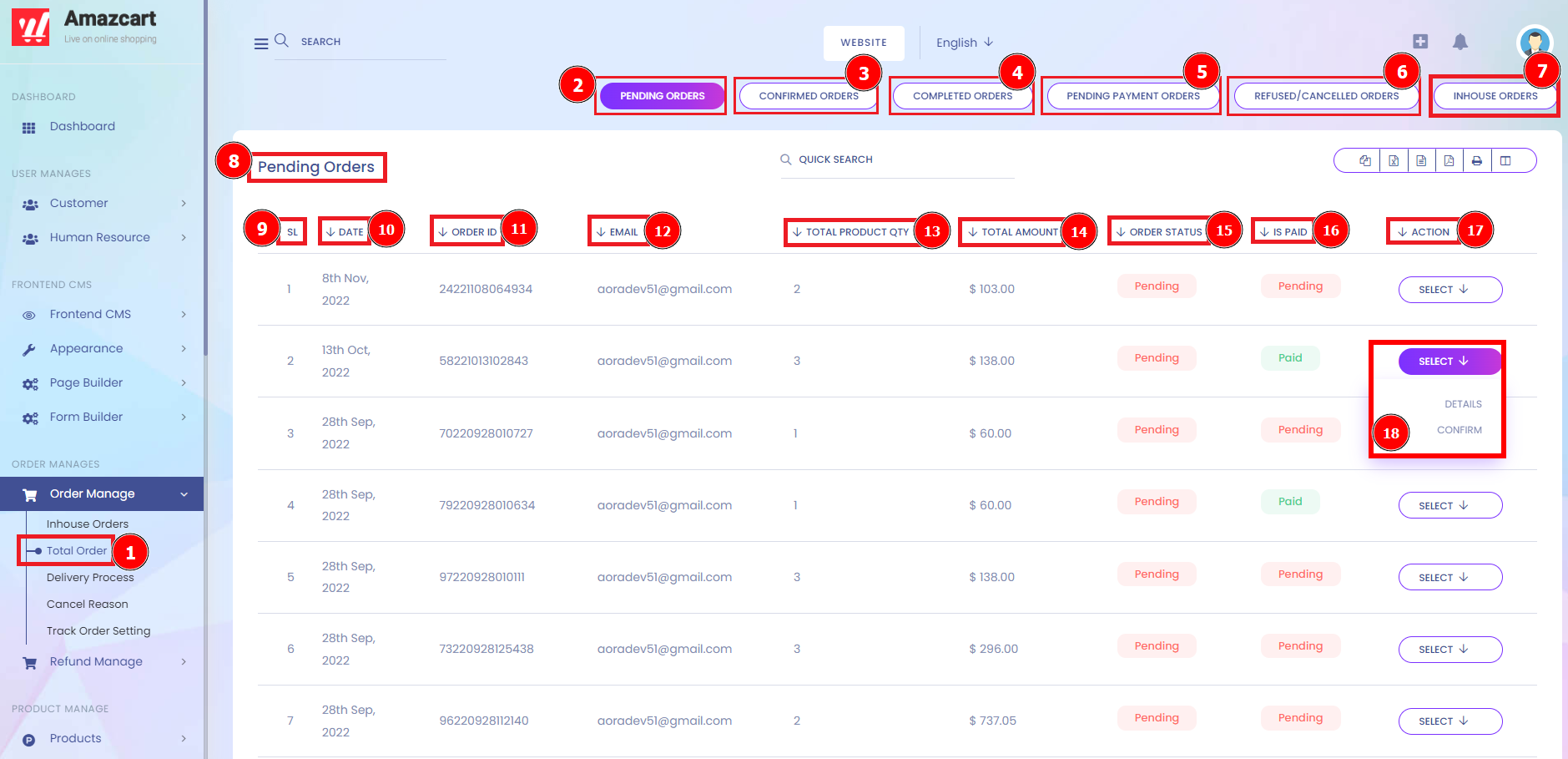 Total Order | Aorasoft HelpDesk