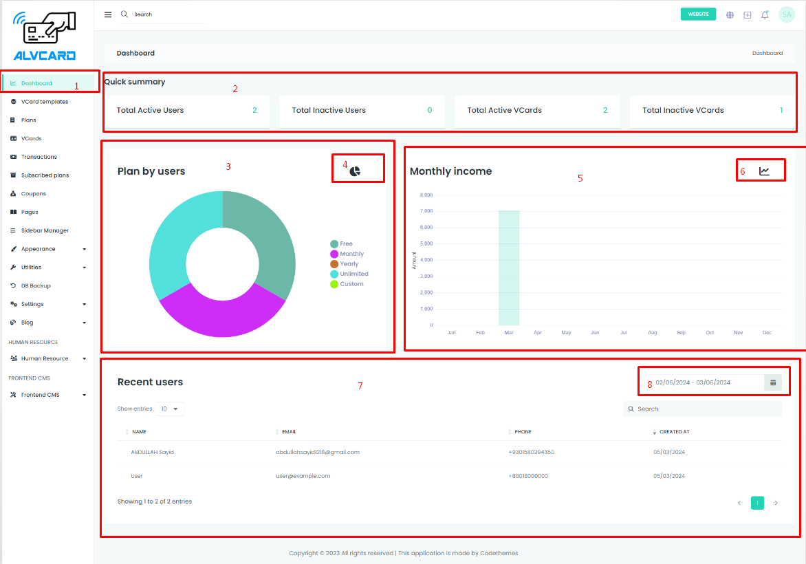 admin_dashboard.png1709694148.png