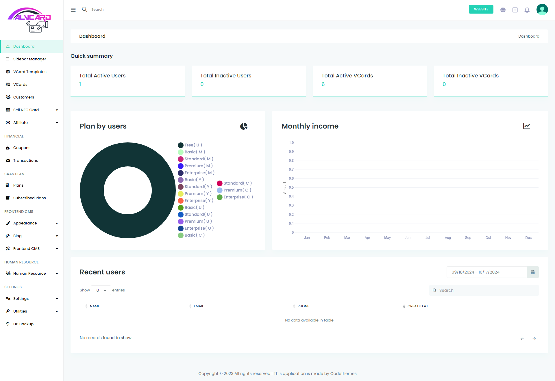 screencapture-alvcard-pixelcoder-net-admin-dashboard-2024-10-17-09_43_20.png1729136664.png